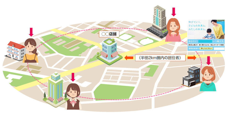 求人(地方の店舗や会社)30〜40代女性パート募集の場合