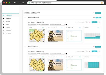 マルチアクティベーション