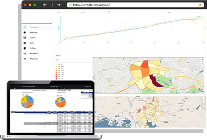 調整とレポート